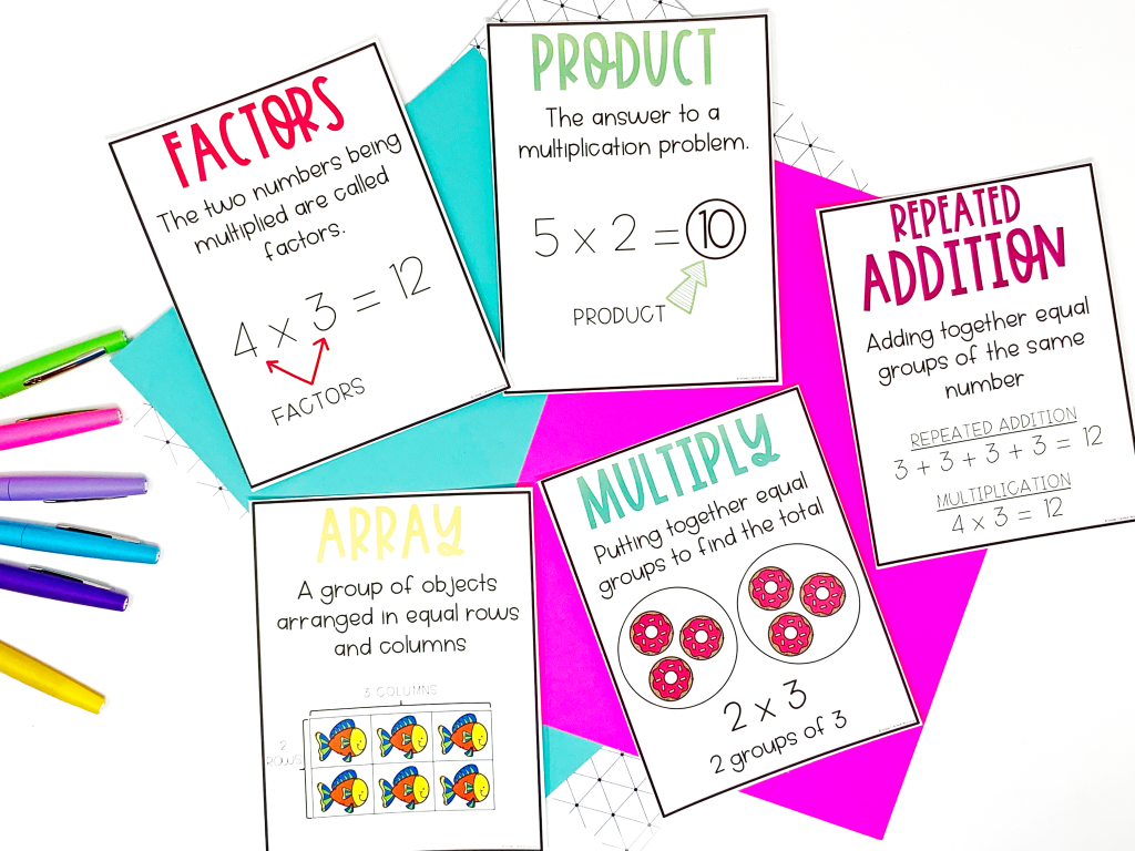 Introducing Multiplication How To Activities & Ideas Simply Creative