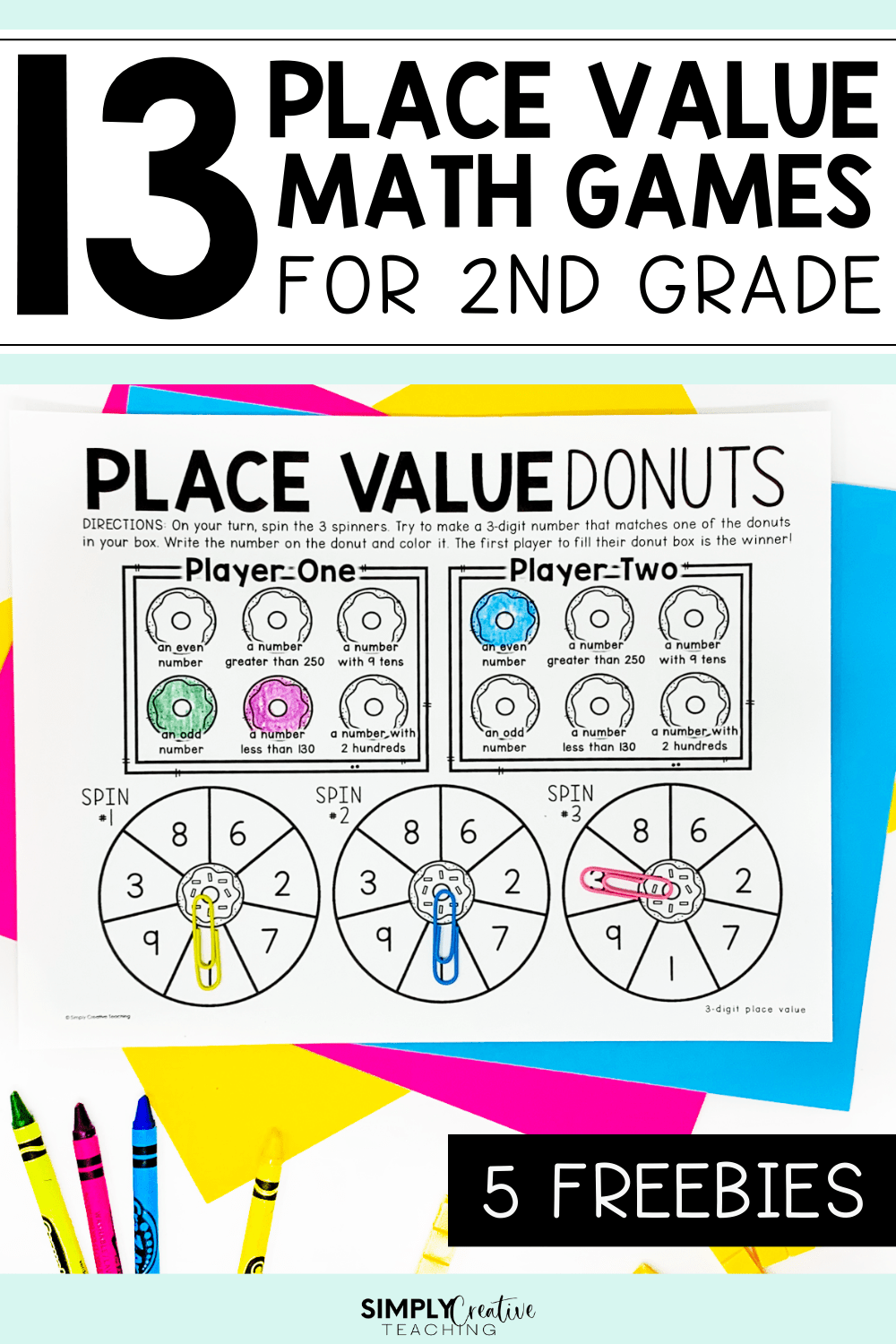13 Quick & Easy Place Value Games for 2nd Grade - Simply Creative Teaching