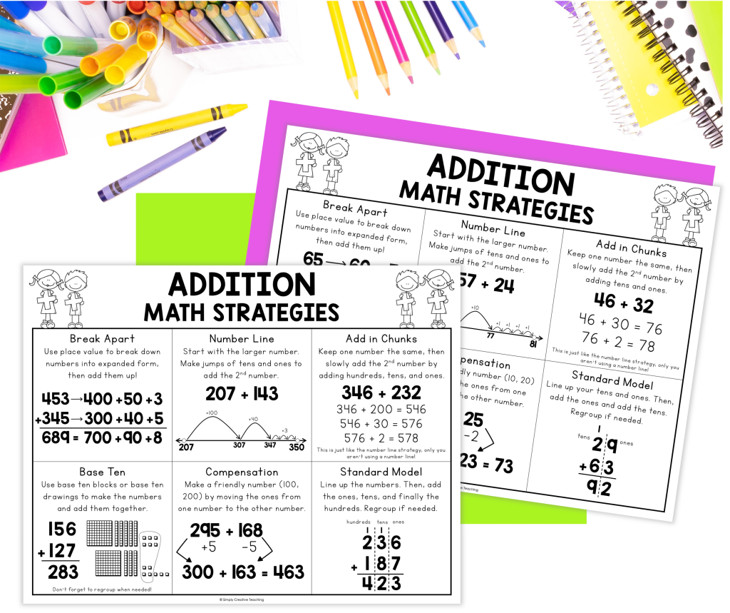 Addition Math Strategies Every 2nd Grader Should Know - Simply Creative