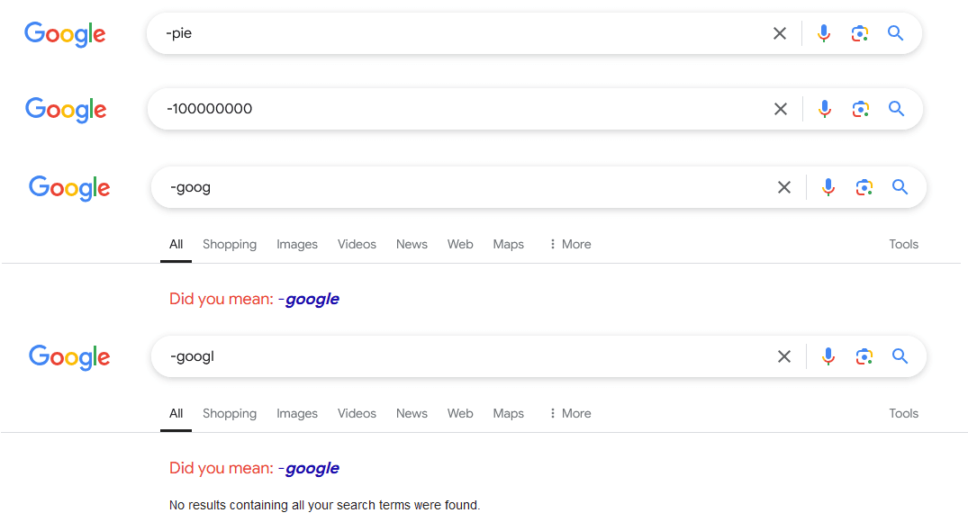 Why Google Shows No Results for "0" or Anything with a Minus Sign A(06)
