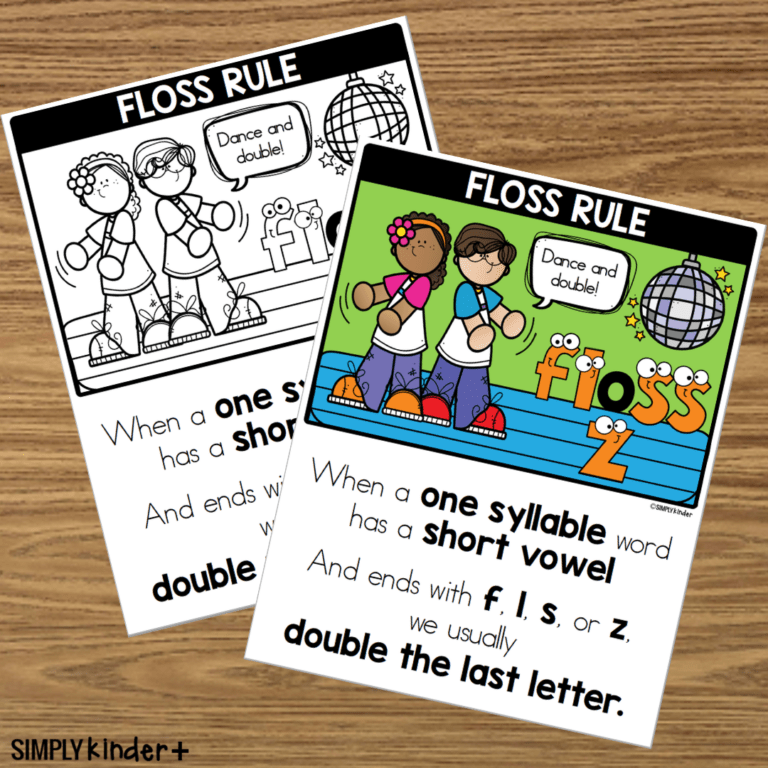 Floss Rule Phonics Posters - Sight Words by Phonics Skills - Simply