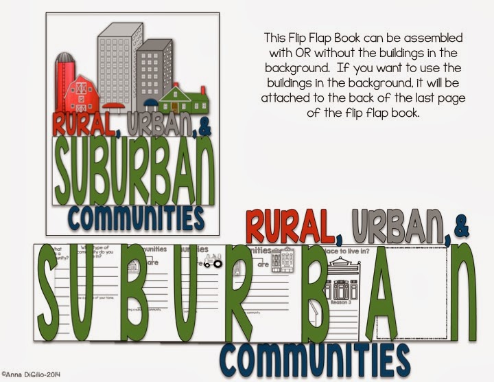 Rural, Urban, and Suburban Communities = FUN! Simply Skilled Teaching