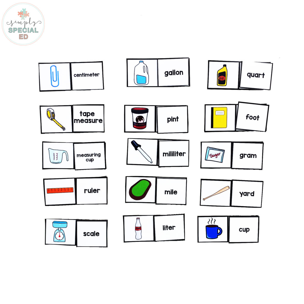 A measurement task box