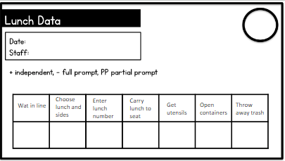 Black and white image of a data sheet for lunch data