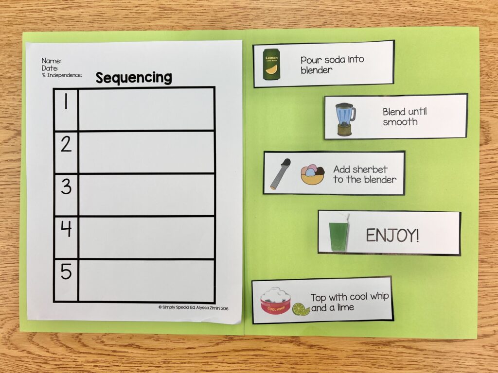 This is a picture of the sequencing page for the Leprechaun shake.