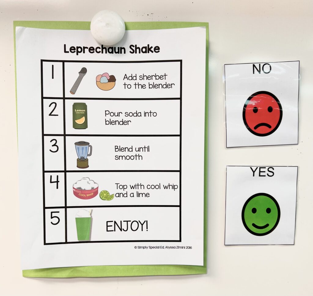 This is a picture of the recipe steps for a leprechaun shake when cooking in the classroom.
