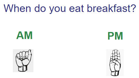 The question "What do you eat breakfast?" is shown with two answer choices - AM or PM. The ASL symbols for "A" and "B" are underneath the answer choices.
