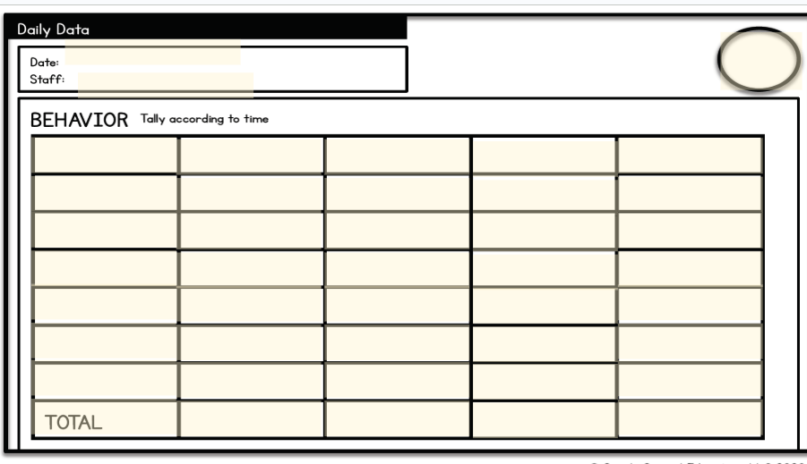 behavior data chart to calculate tallies about behavior 