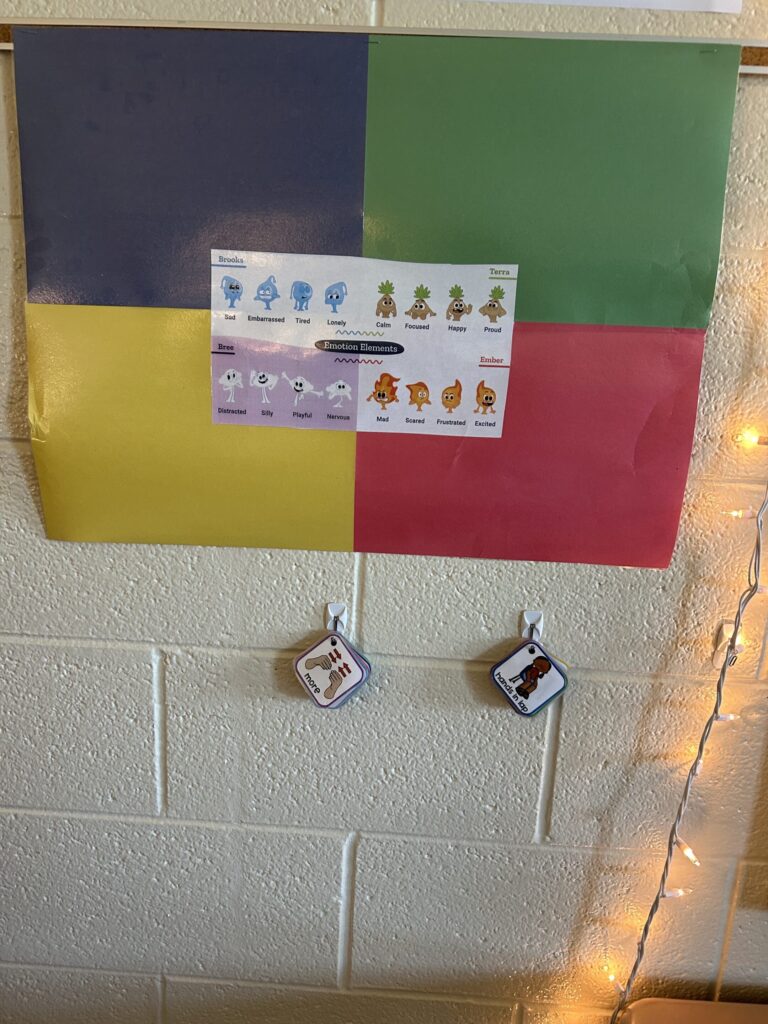 Social Emotional Learning Zones 