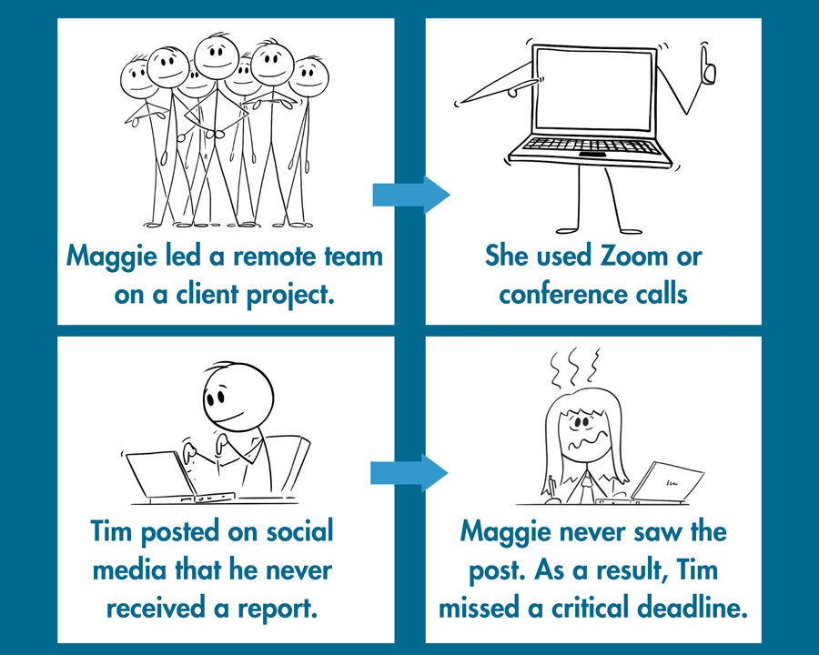 Have We Lost Simple Communication? - Simply stated business