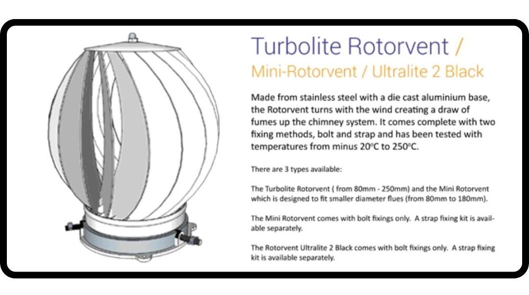Rotovent Stainless Steel Spinning Anti Downdraft Cowl Simply Stoves