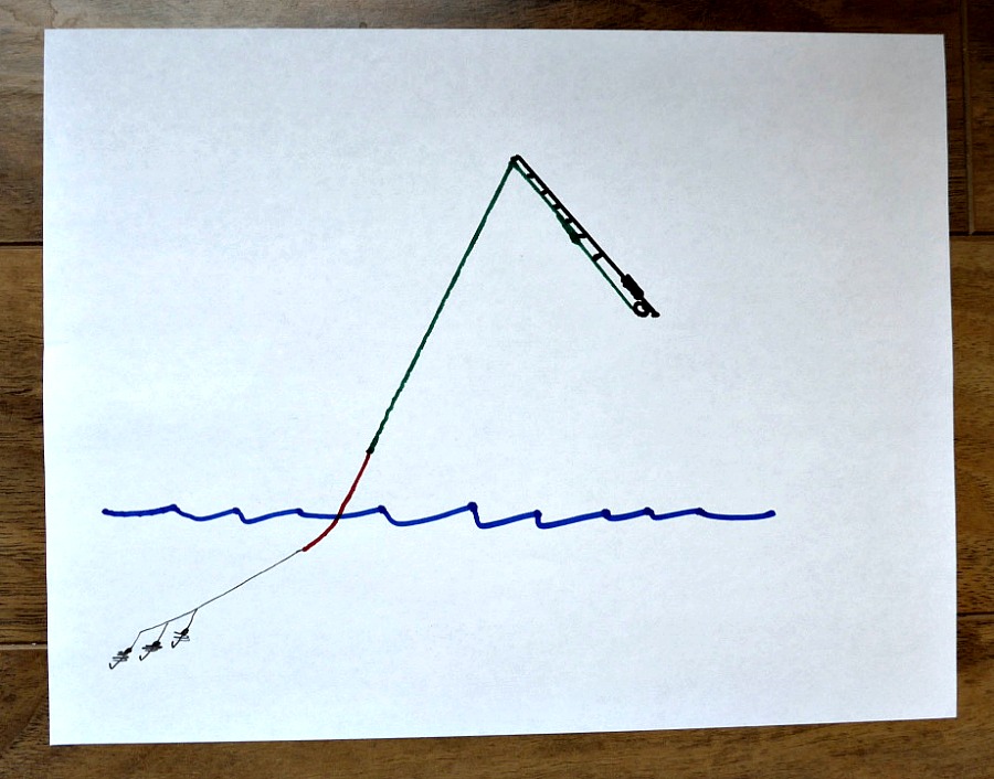 Euro Nymphing an Old American Fly Fishing Technique Simpson Fly Fishing