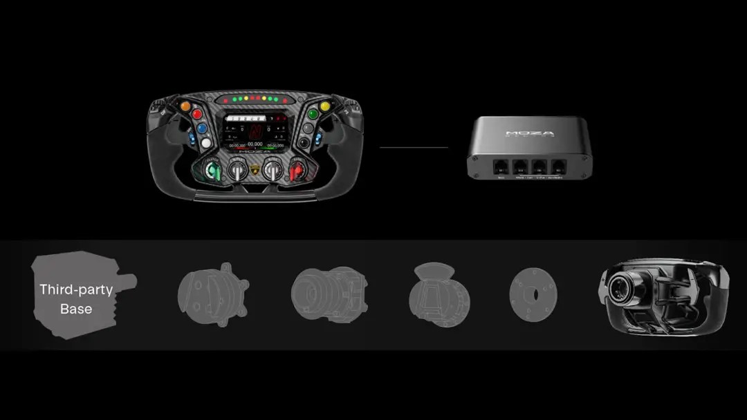 MOZA Racing Release Stunning Steering Wheel