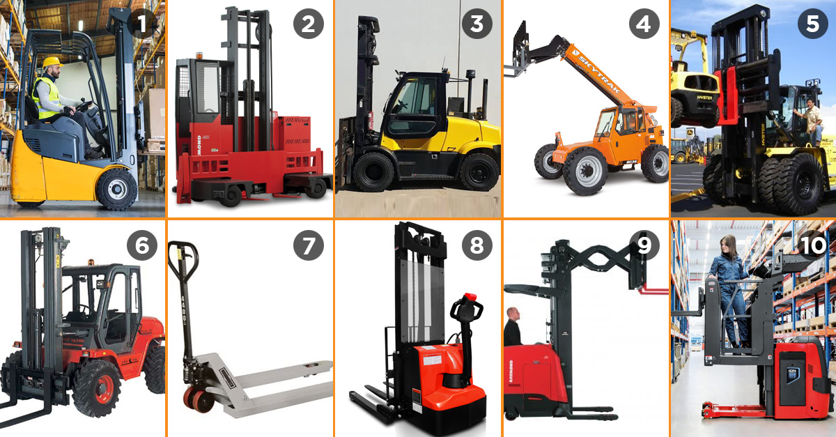 Forklift Types & Applications Which is Best for You? Sims Crane