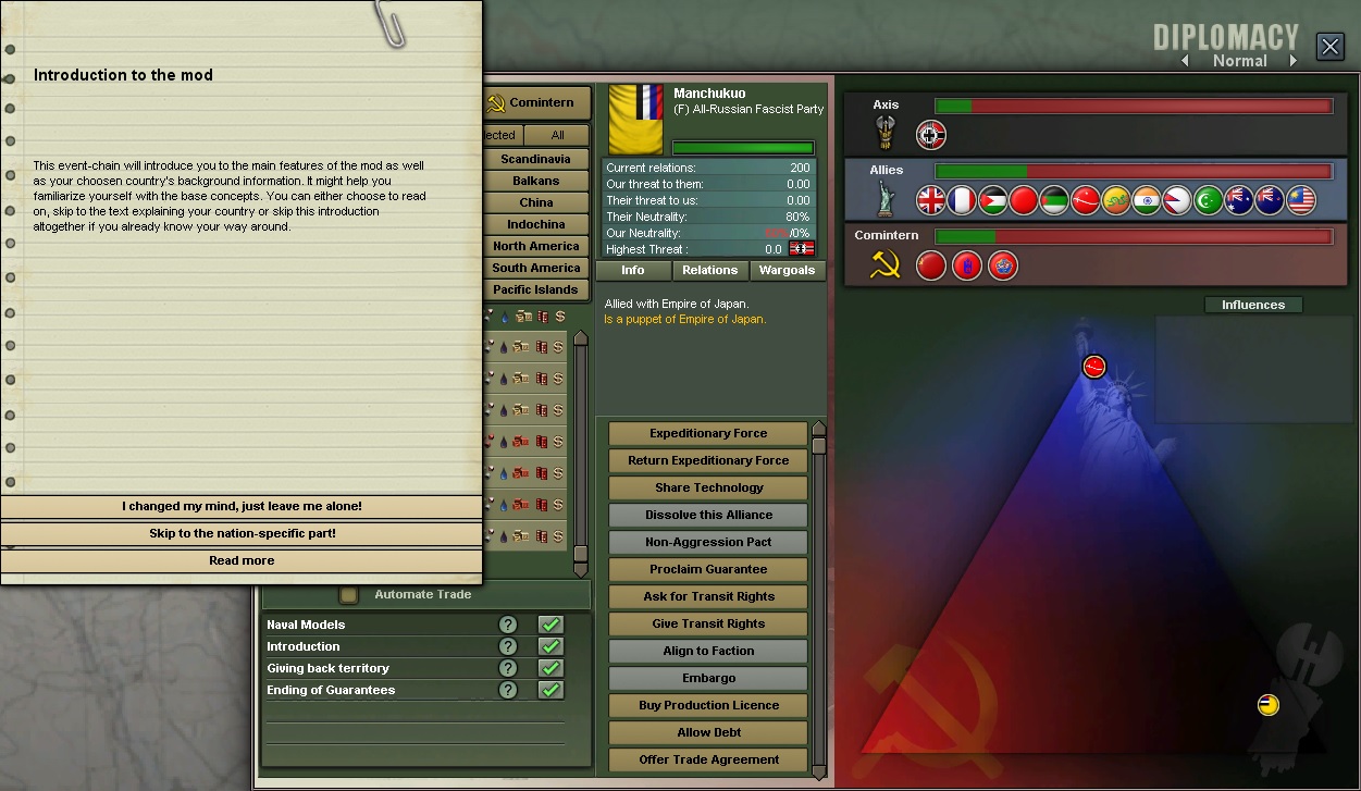 HoI3総合MOD「The Historical Plausibility Project 」