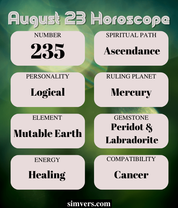 August 23 Birthday, Personality, Zodiac, Events, & More (A Guide)