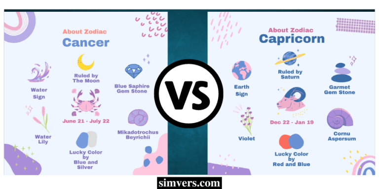 Cancer And Capricorn Compatibility A Perfect Couple