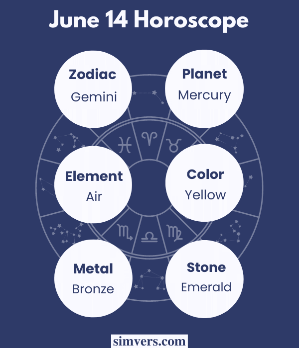 June 14 Zodiac Birthday, Traits, & More (An Extensive Guide)
