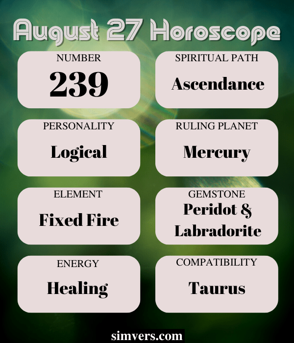August 27 Birthday, Personality, Zodiac, Events, & More (A Guide)