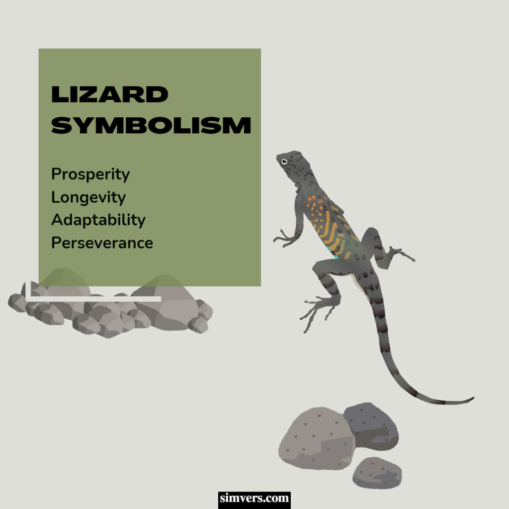 Lizard Symbolism Culture, Dreams, Omens (Full Guide)