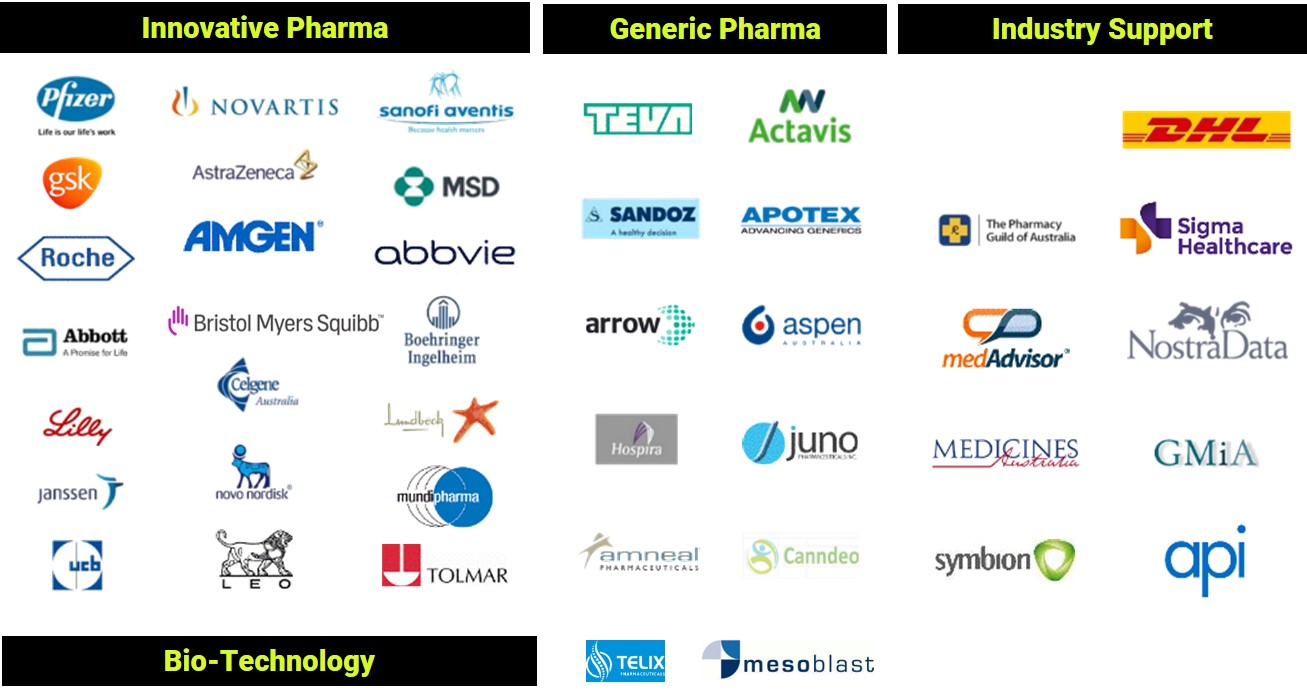 Sinapse Health Sinapse