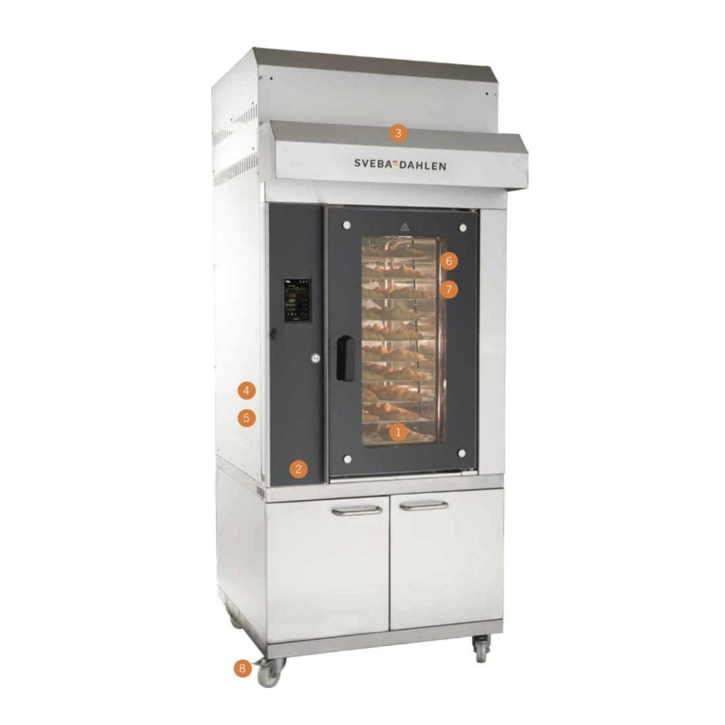 Jual SJ2/300 SSERIES (MINI RACK OVEN) Sinar Himalaya