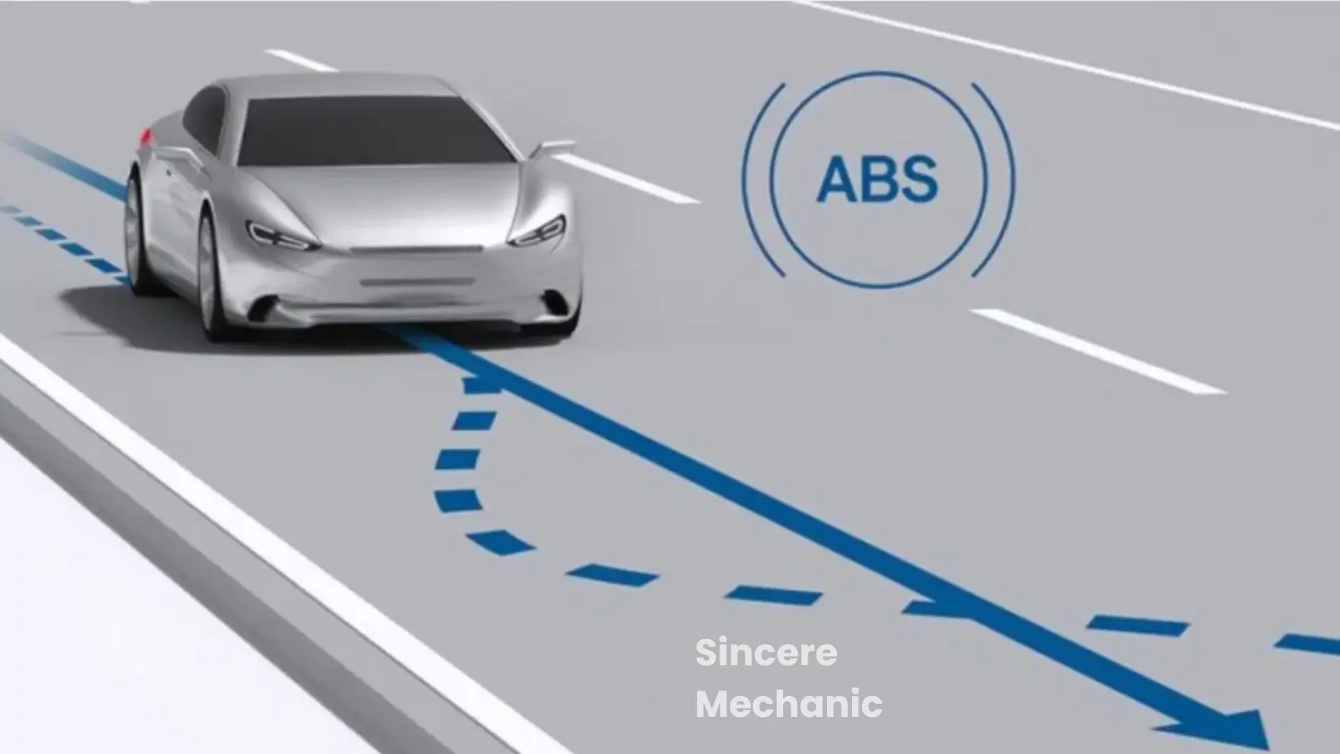 AntiLock Braking System How Does ABS System Work?