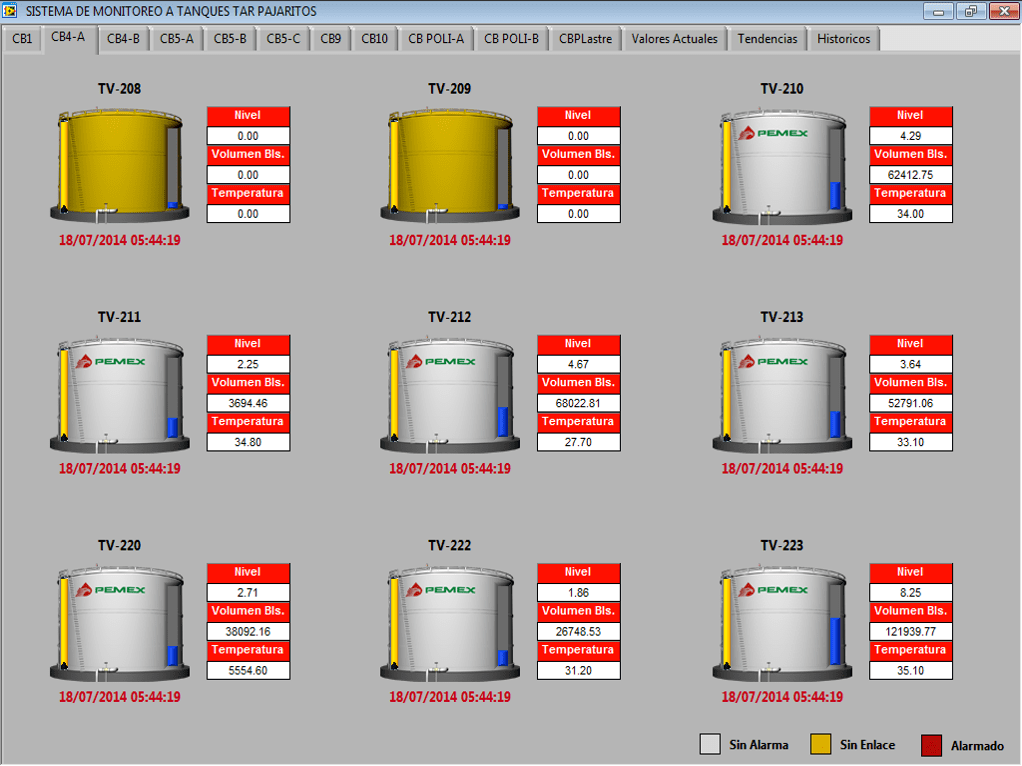 Pemex uses LabVIEW and WSN for Wireless Monitoring in Oil Tanks