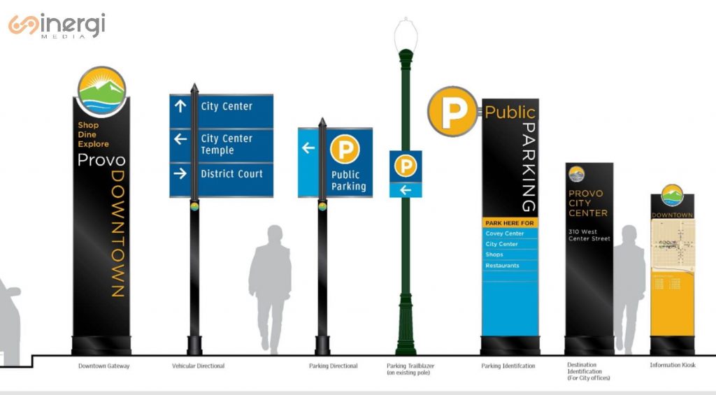 Signage Jalan Raya Sinergi Media Advertising