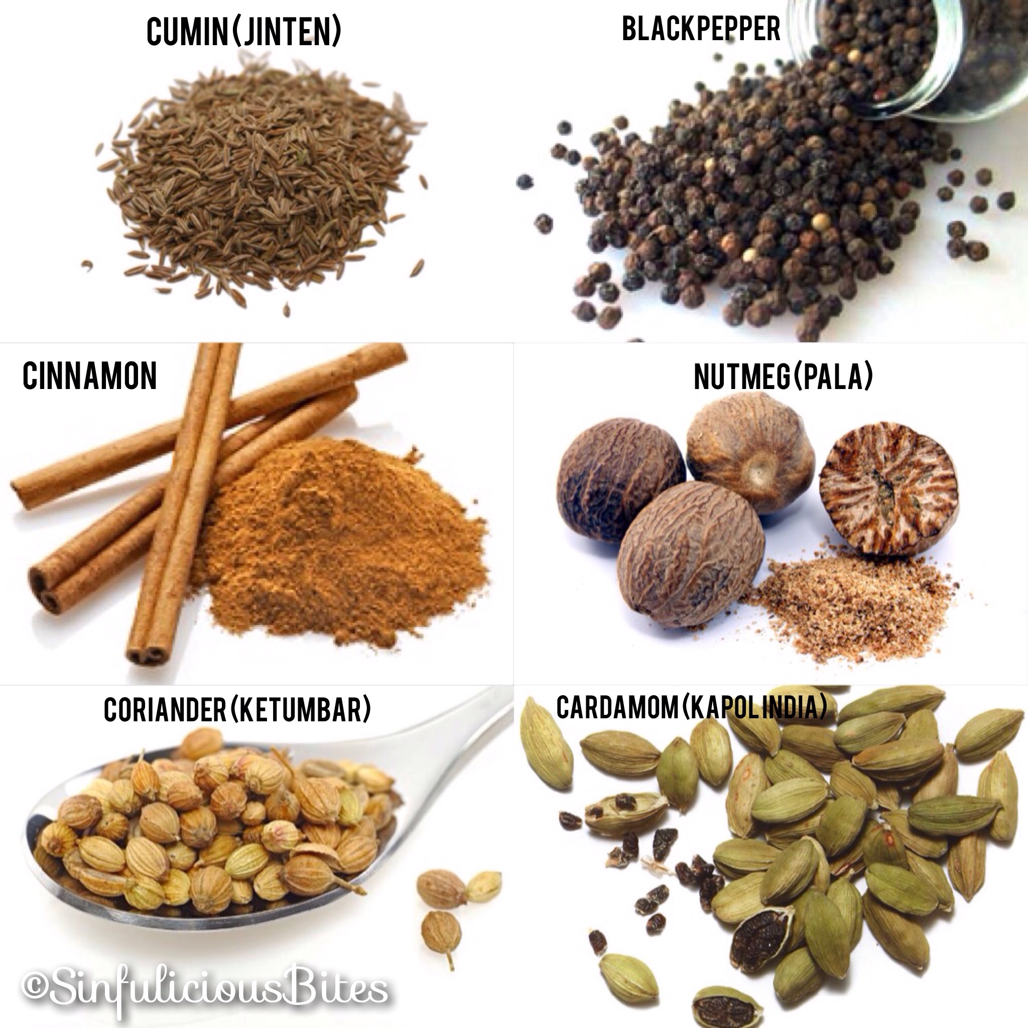 Homemade Garam Masala Sinfulicious Bites