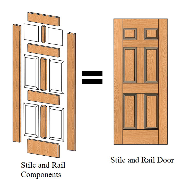 New Large Stile and Rail Pivot Doors and Sliding Doors Nonwarping