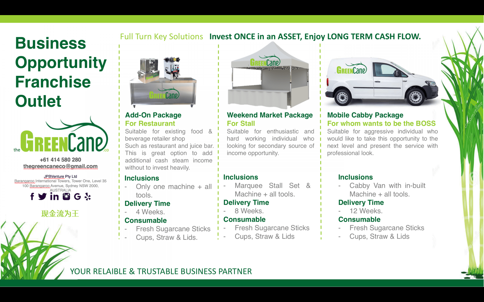 SUGARCANE Businesses For Sale Sydney NSW