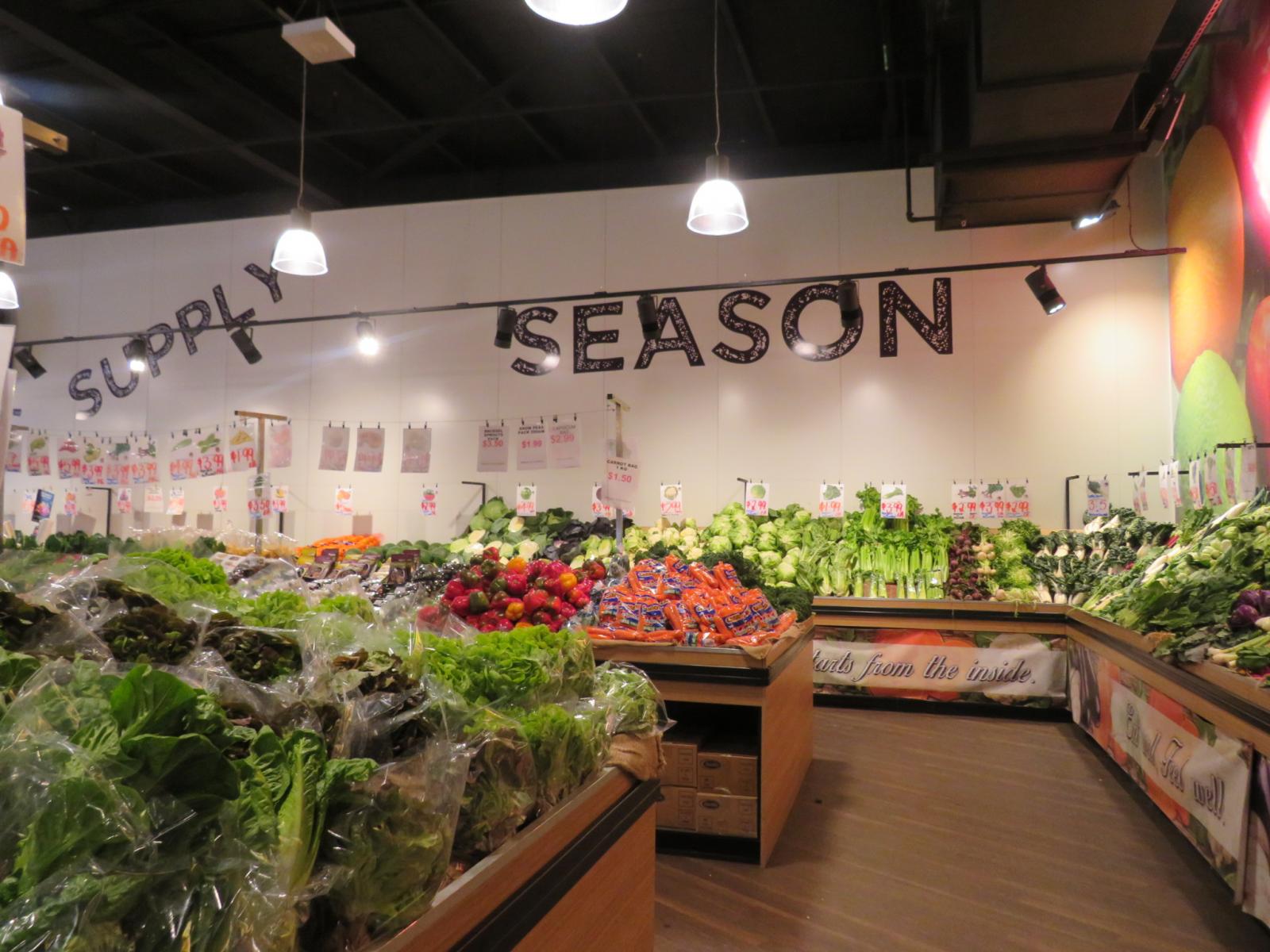 FRUIT SHOP FOR SALE Businesses For Sale Kellyville Sydney NSW