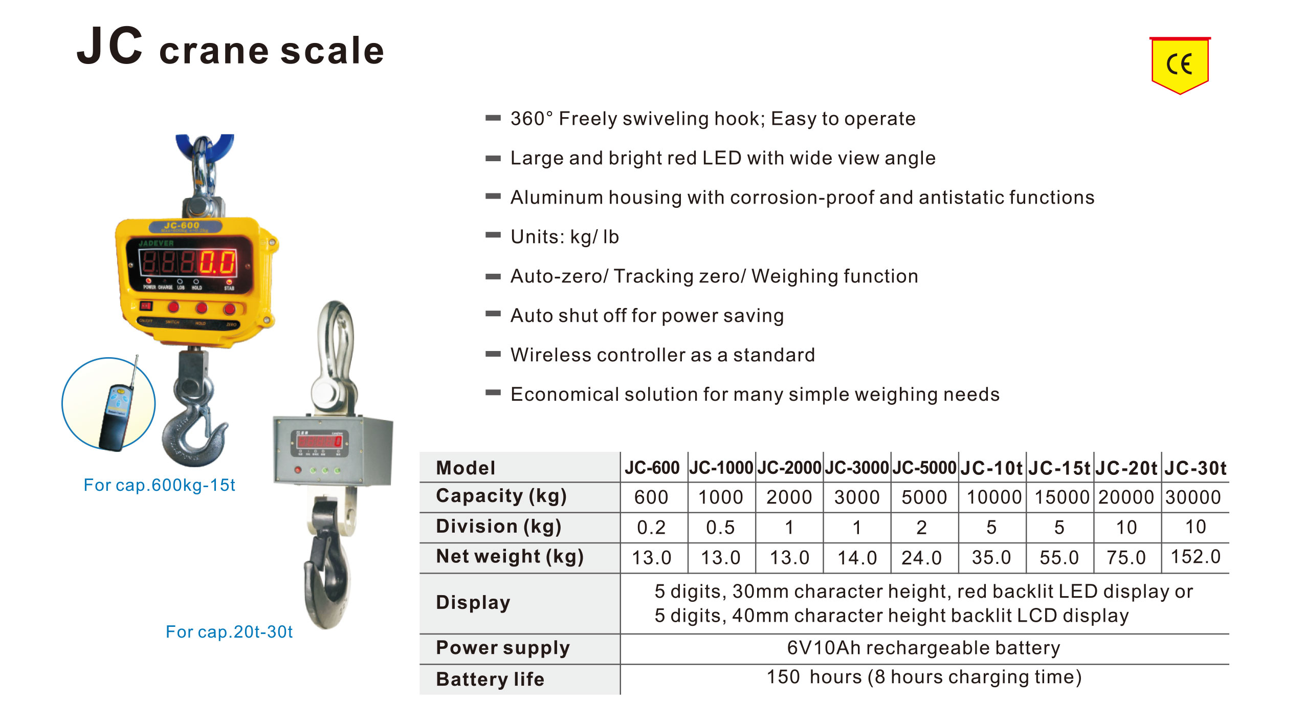 JC Crane Scale Malaysia Weighing Equipment, Weighing Scale, Digital