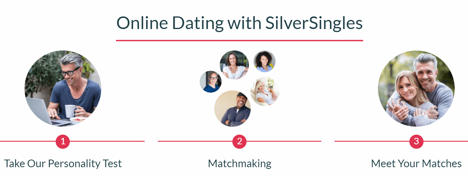 SilverSingles Review Dating site Review