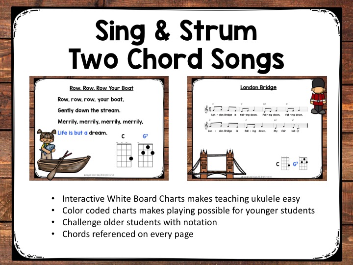 Sing Strum Ukulele Singtokids