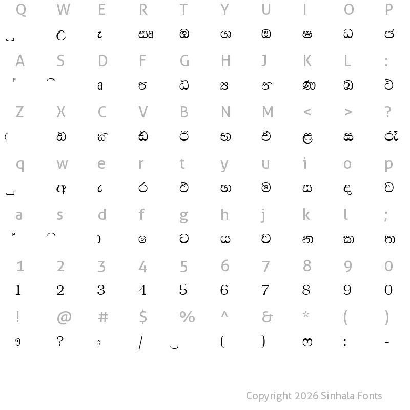 0KDOLU Regular Download Free Sinhala Fonts Sinhala Fonts Sinhala Fonts