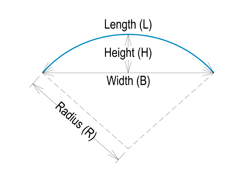 Siniat Radius Calculator