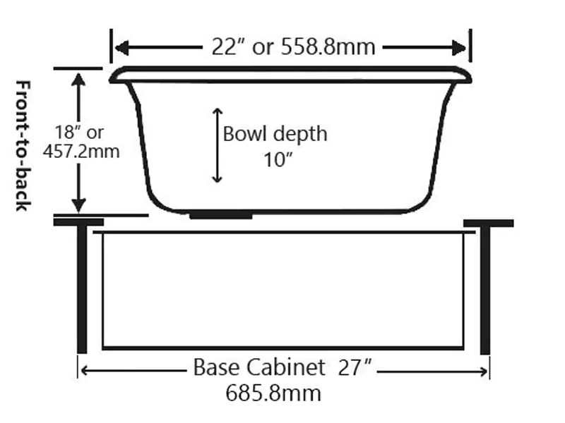 How to Measure Kitchen Sink Cutout Size Guide)