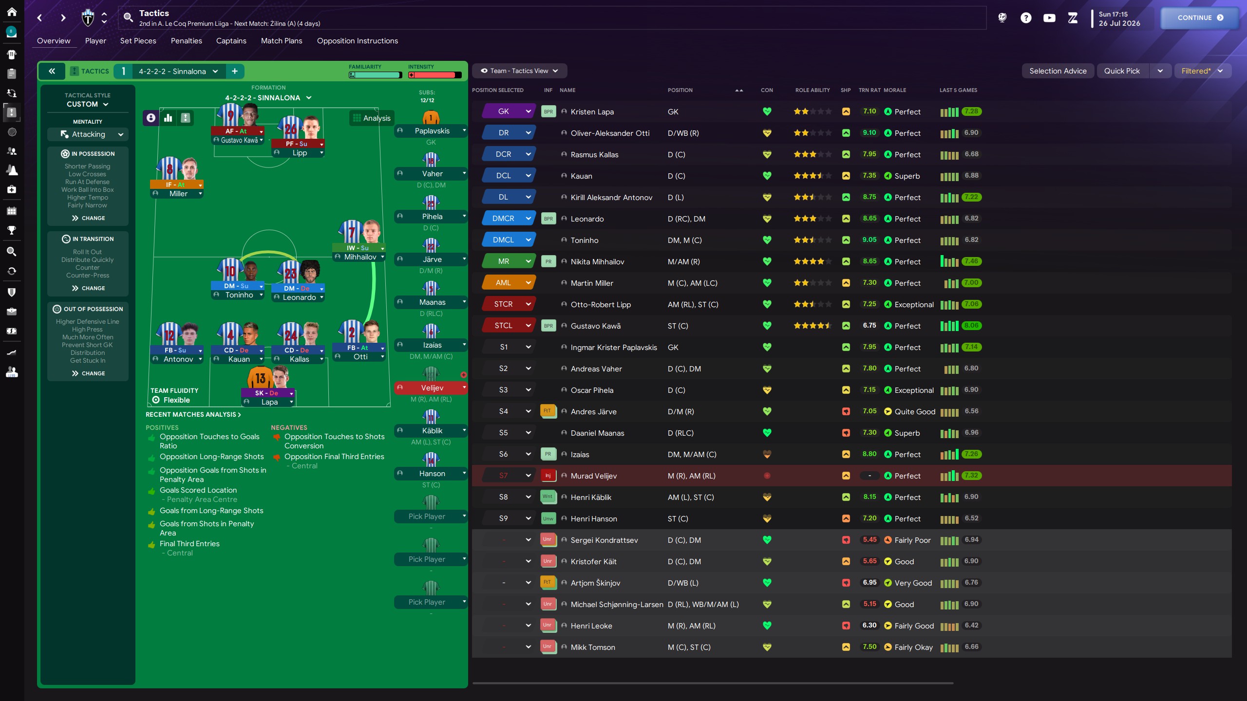 FM24 Zealand Skin FM Scout