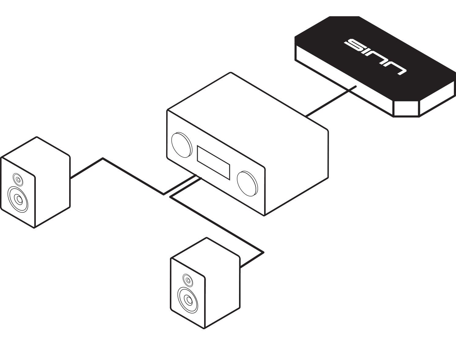 How to Connect SinnSound