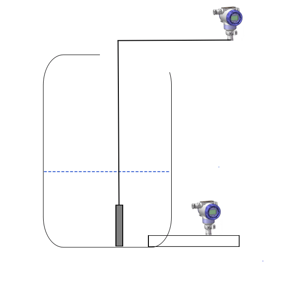 Hydrostatic Level Measurement with Pressure Sensors