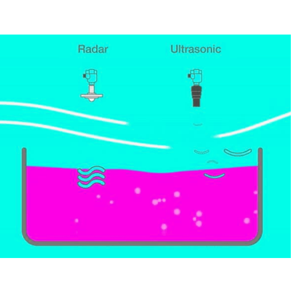 Difference Between Radar and Ultrasonic Level Transmitter SinoInst