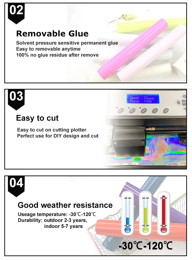 DIY Craft Cricut Temperature Activated Color Change Vinyl Sticker