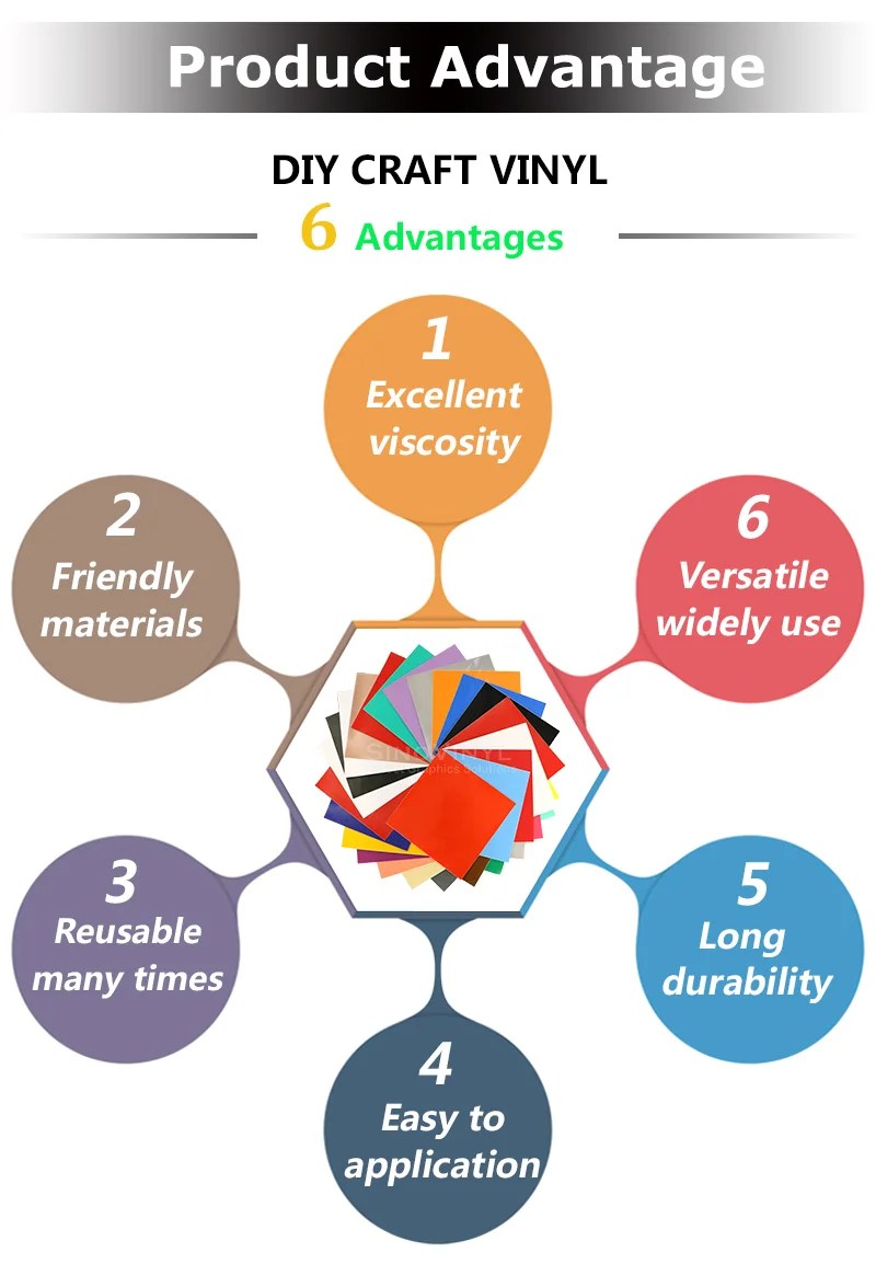 Colored Graphic Cricut DIY Craft Permanent Vinyl Sheet Sino Adhesive