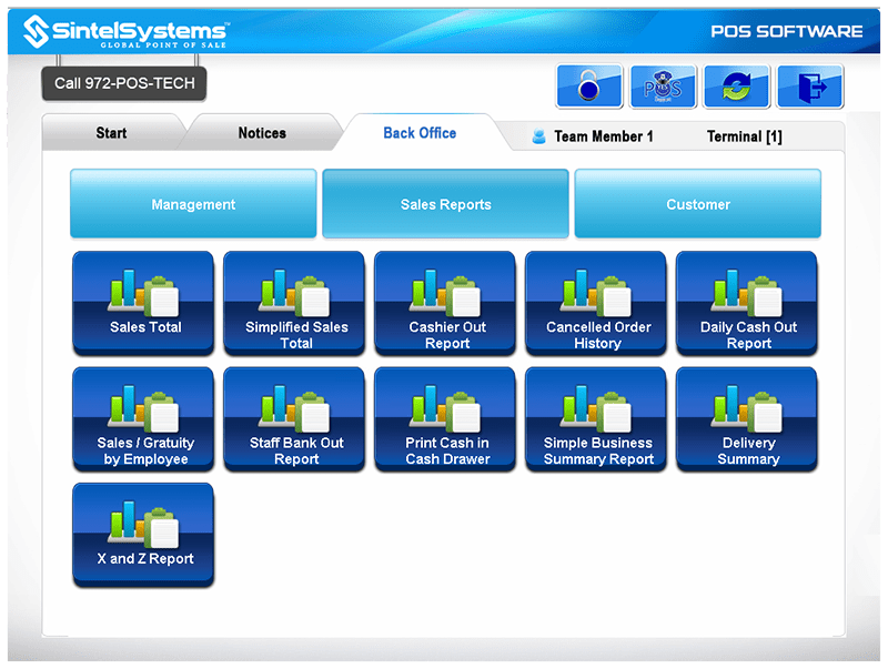 Fast Food POS and QSR POS Sintel Hardware