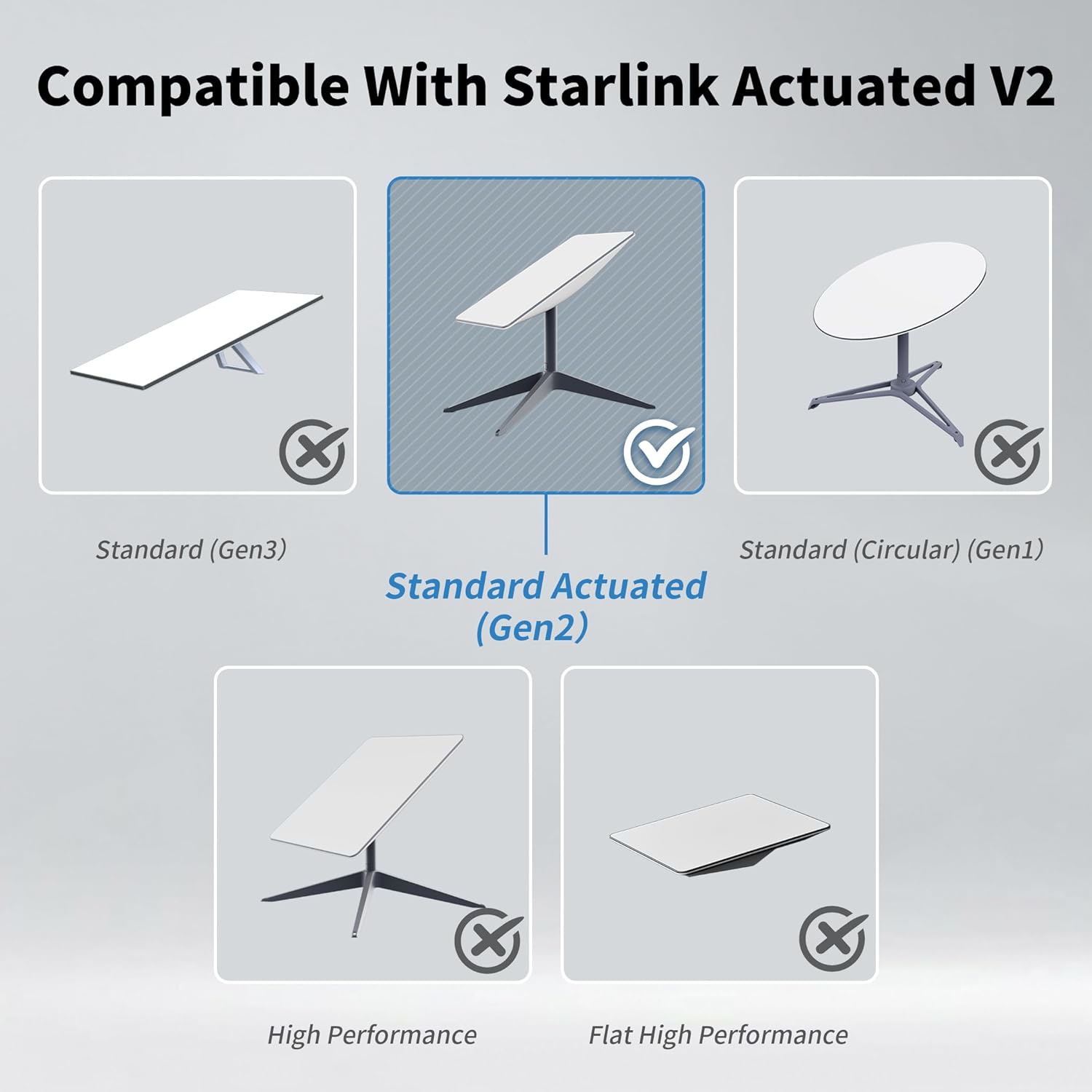 Starlink V2 cable 100Ft