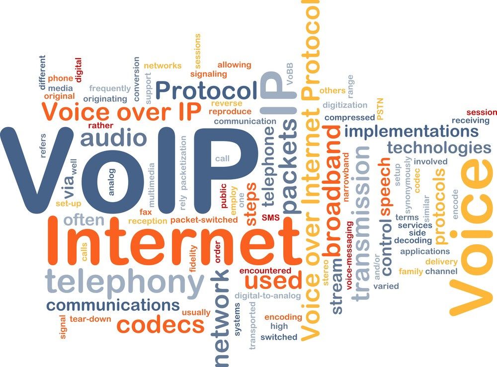 VoIP audio codecs VOIP Service Provider Sip Systems