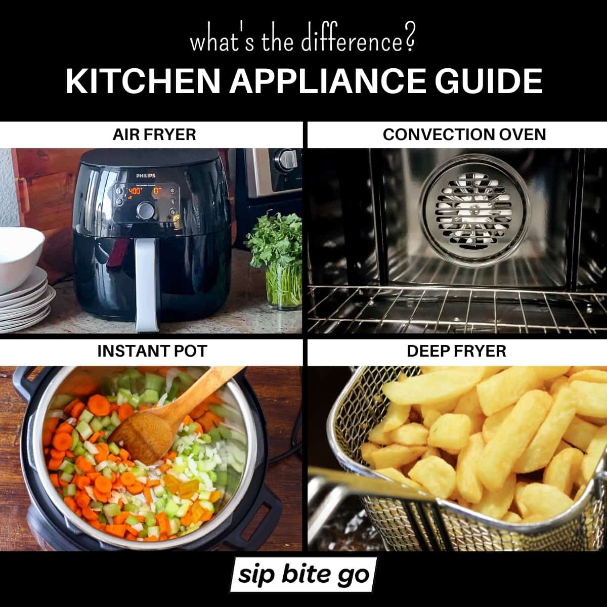 what is the difference between an air fryer and a convection oven