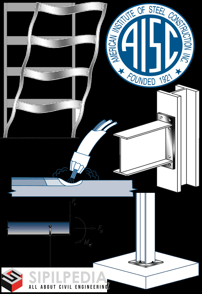 AISC Steel Design Guides Sipilpedia